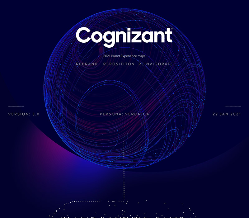 Screenshot of a Cognizant Experience Map